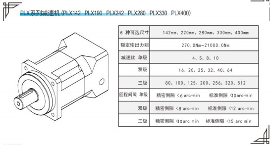 PLX系列精密行星減速機參數表 PLX系列精密行星減速機參數表